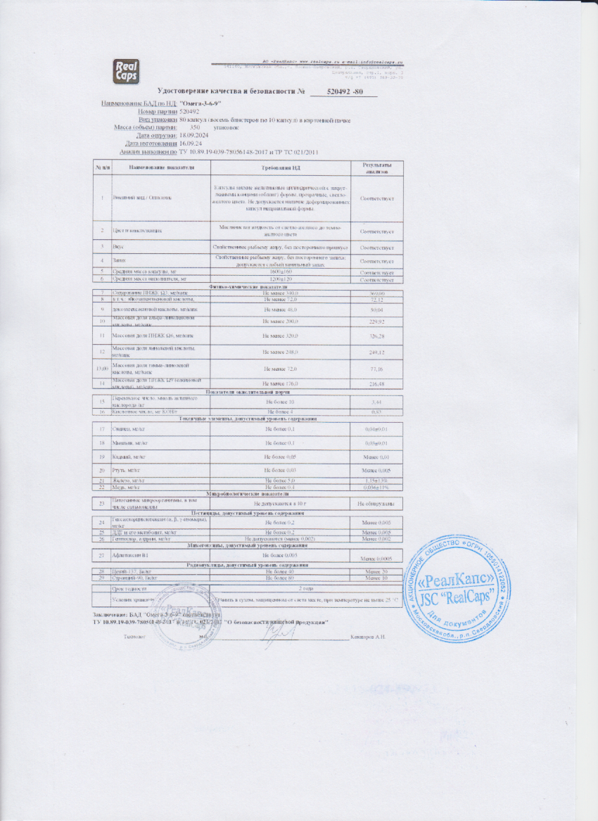 Паспорт №092024